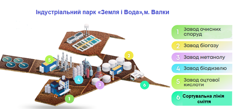 Инфографика: ХОГА