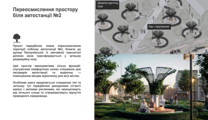 реконструкція