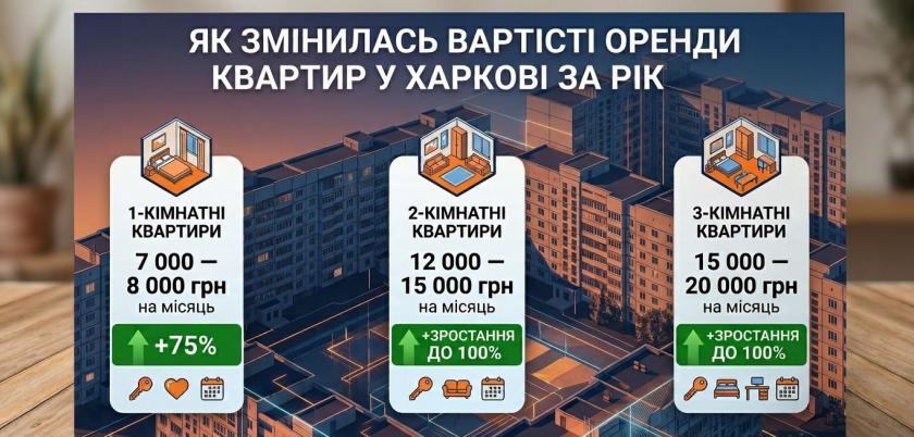 графіка