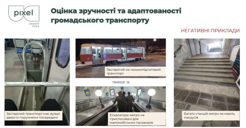 дослідження