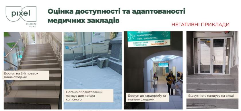 медзаклад