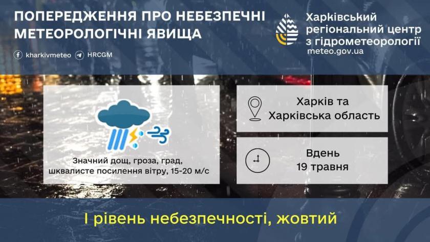 метео