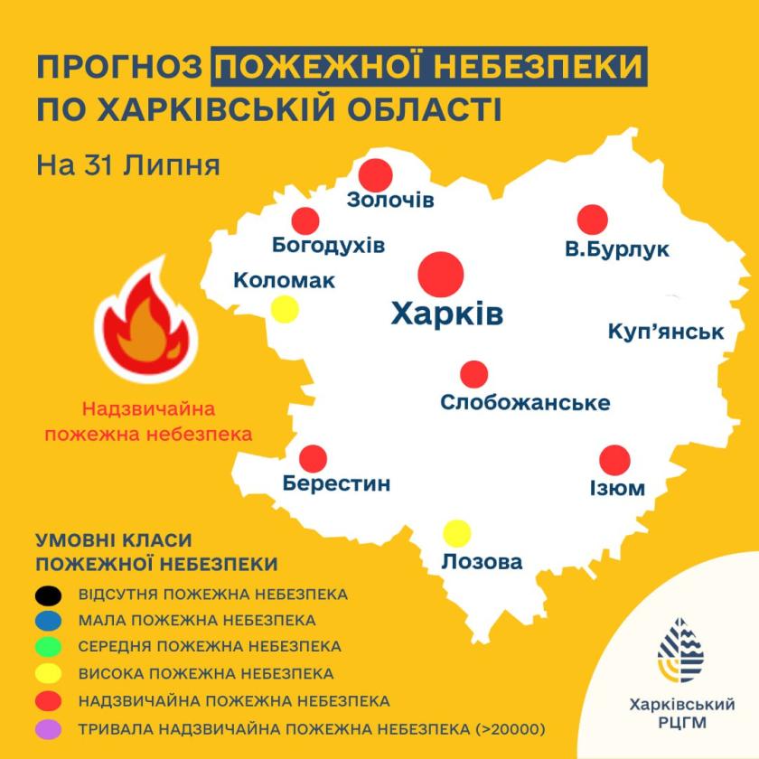 небезпека