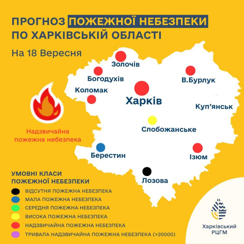 небезпека