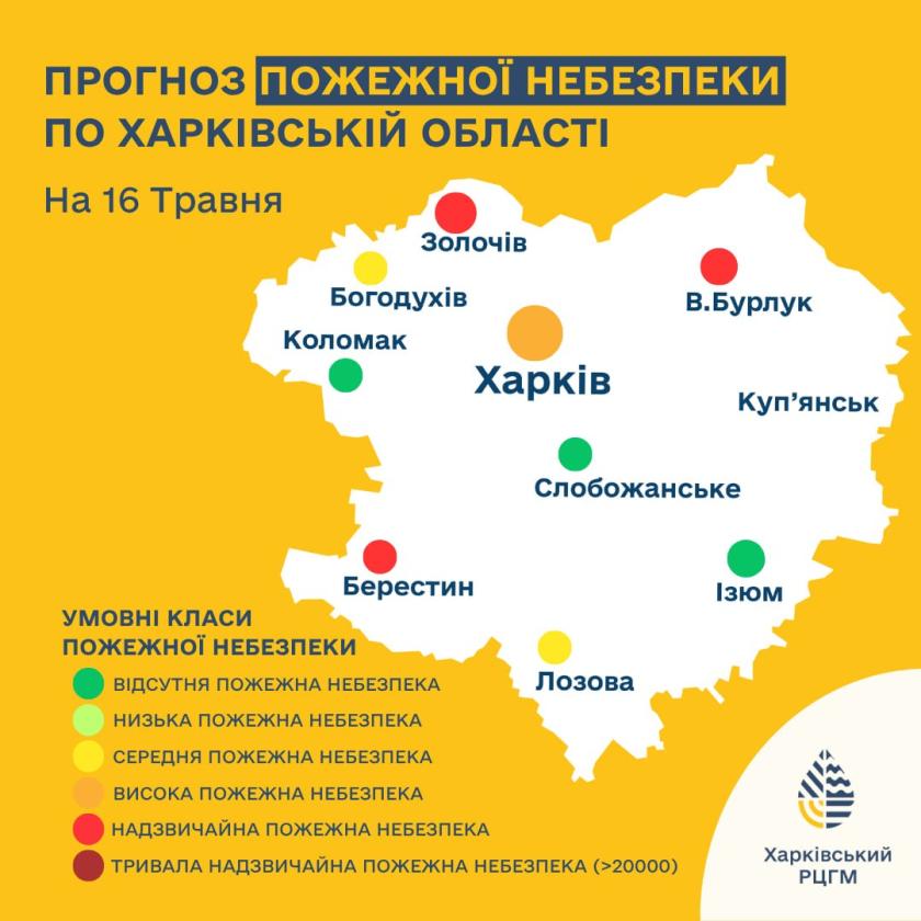 небезпека
