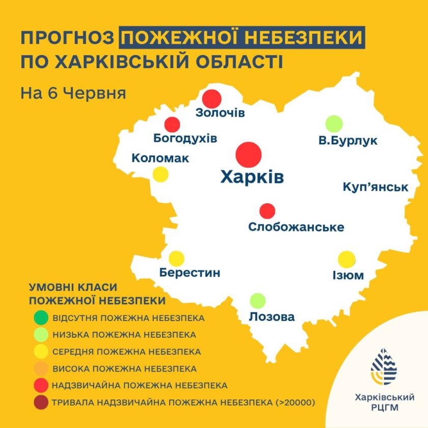 небезпека