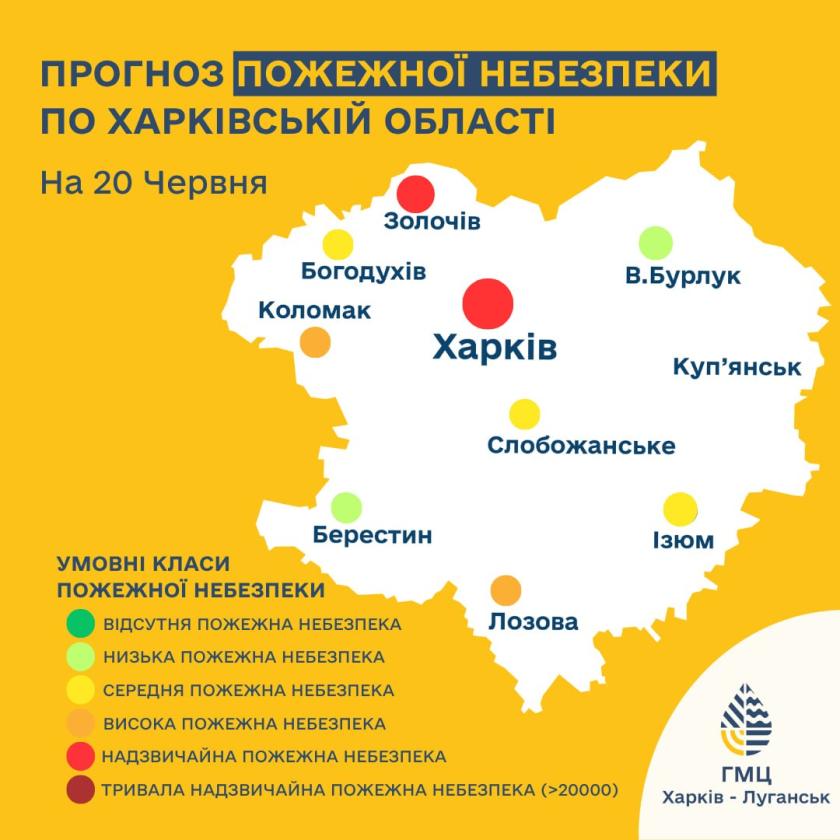 небезпека