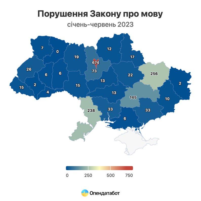 опендатабот