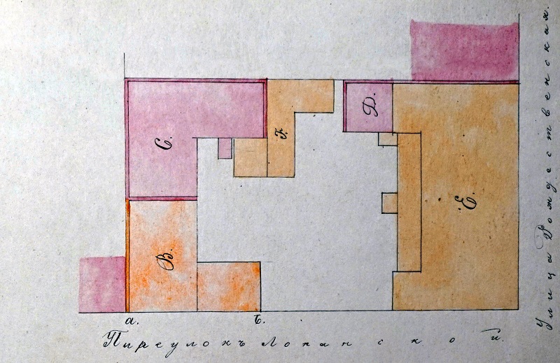 План дворового места статского советника М. Клобуцкого, 1872 год