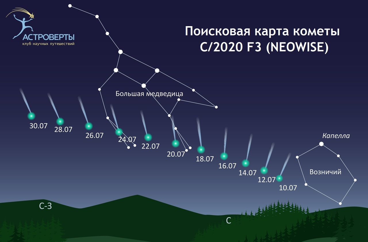 Карта поиска кометы