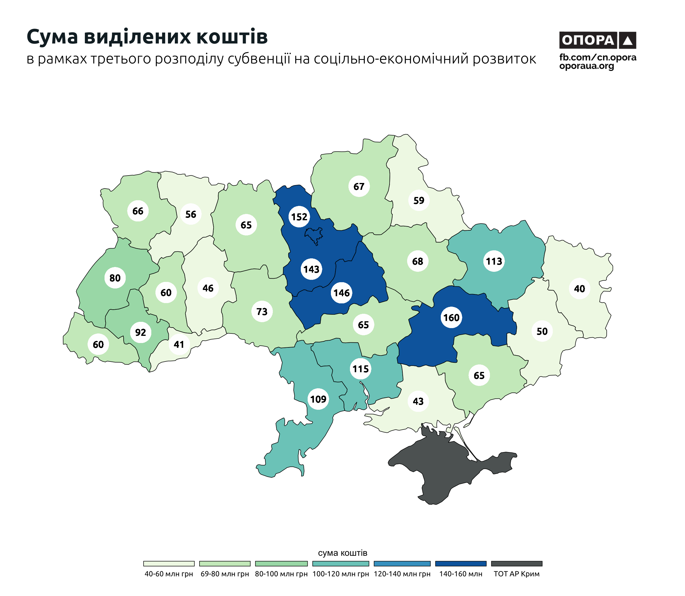 Карта: "ОПОРА"