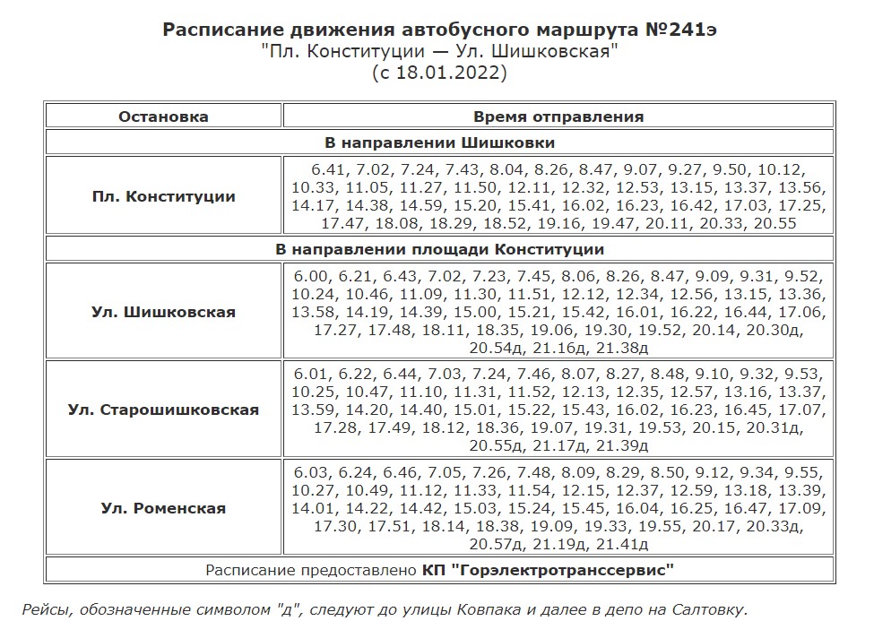 Автобус 7 маршрут остановки и расписание