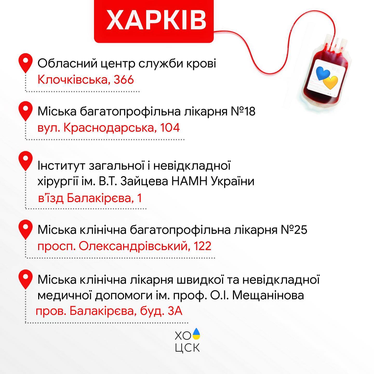 Графика: Харьковский областной центр службы крови