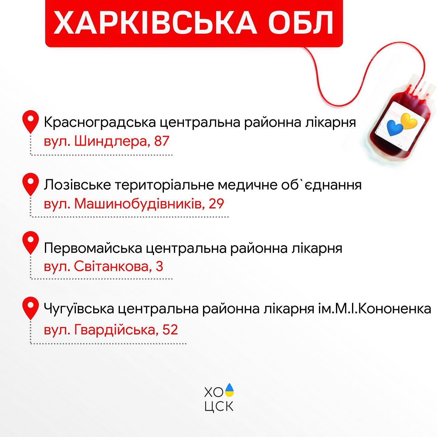 Графика: Харьковский областной центр службы крови