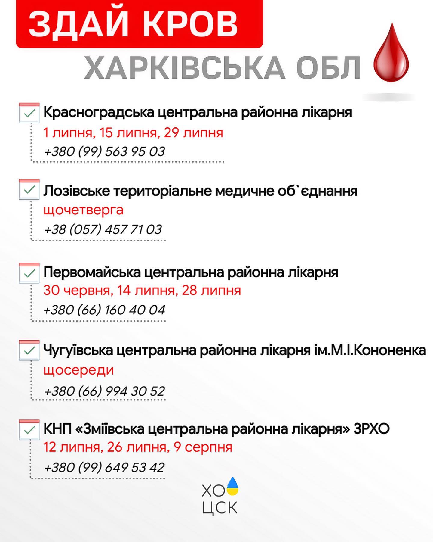 Графіка: Харківський обласний центр служби крові