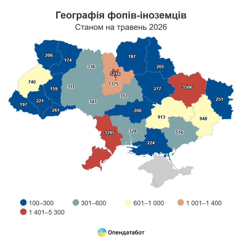 фопи