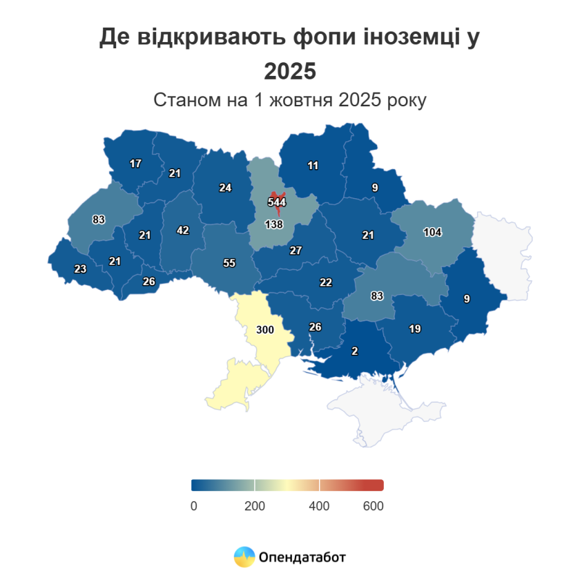графіка