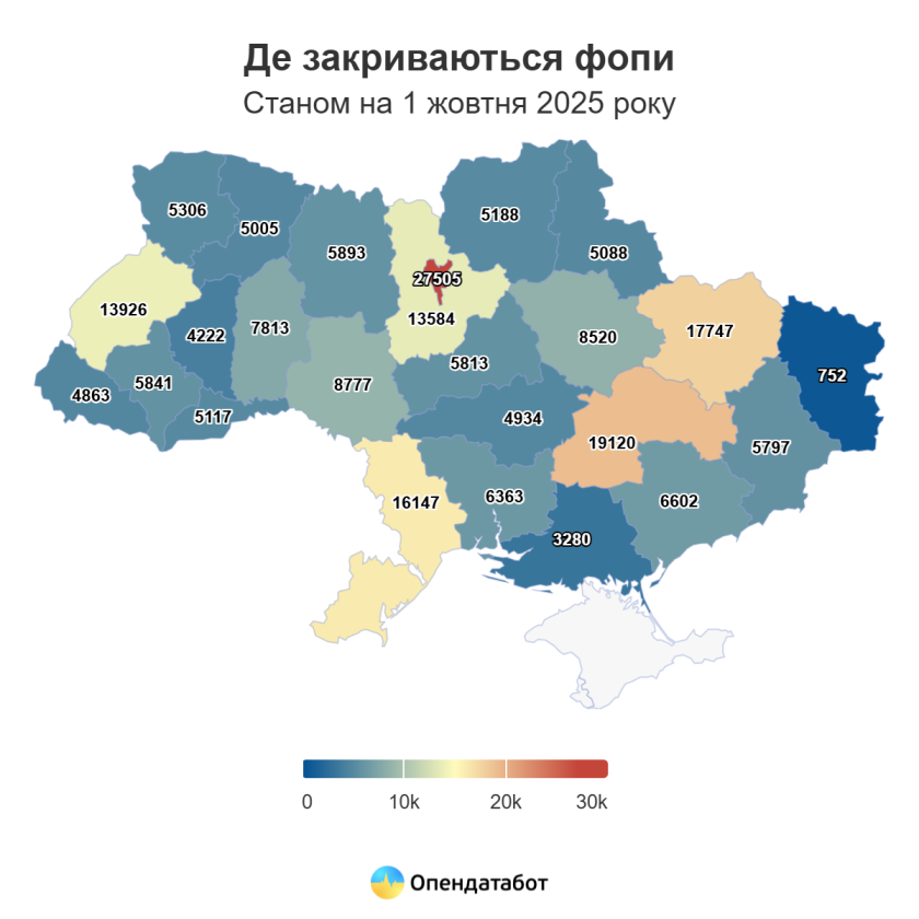 фопи