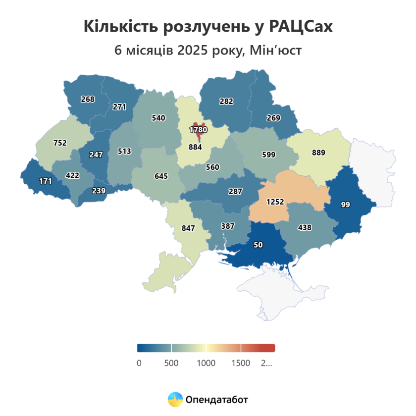 рагси