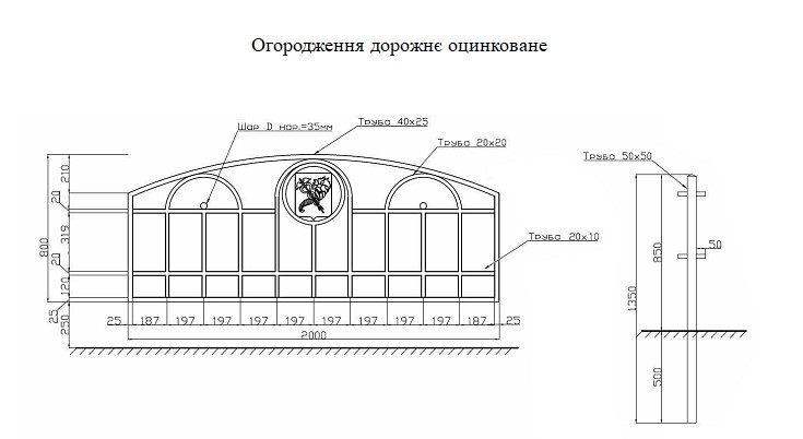 На дорожных ограждениях вырежут герб Харькова. Скрин: документация