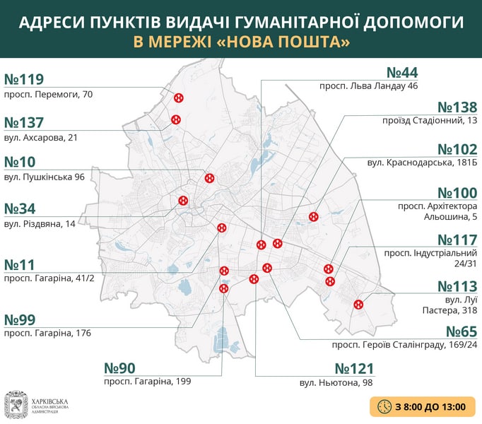 Карта: Харьковская ОВА