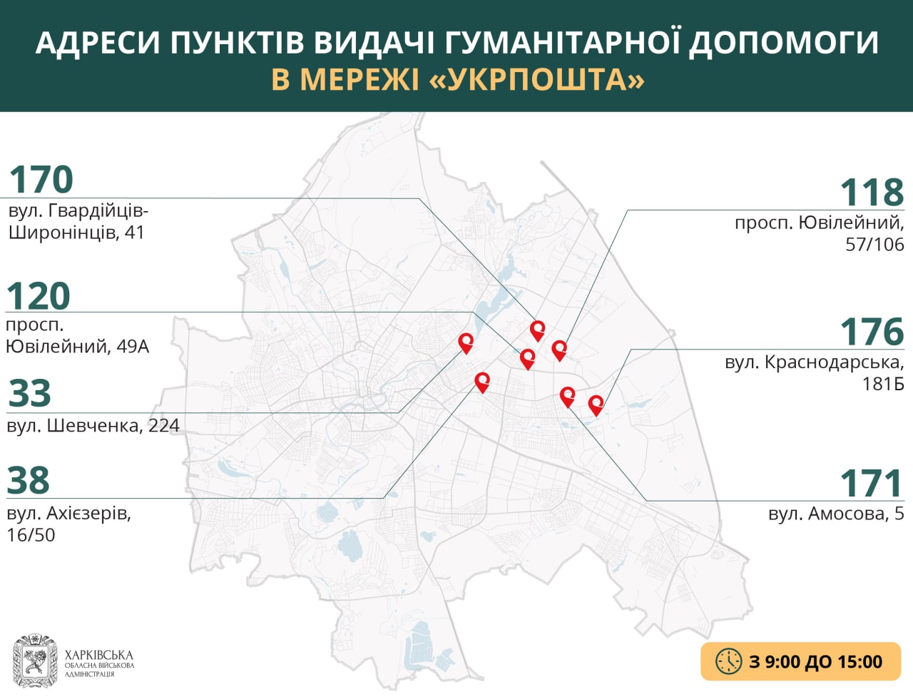 Карта: Харьковская ОВА