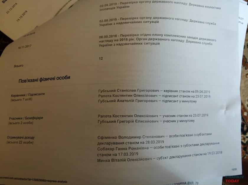 Документы по делу "рейдеров" Документы по делу "рейдеров"