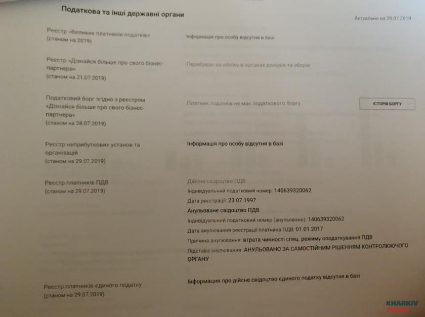 Документы по делу "рейдеров" Документы по делу "рейдеров"