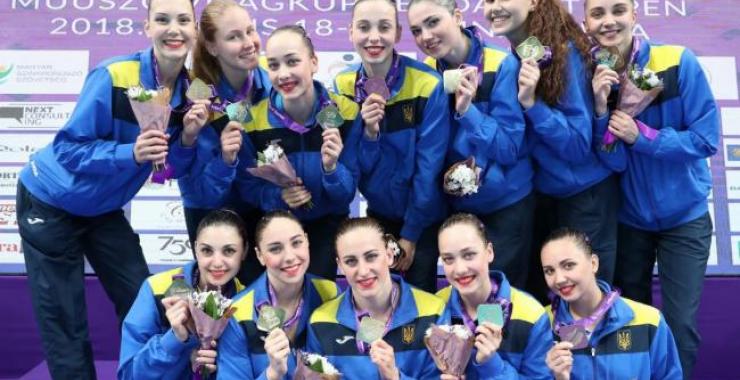 Харьковские синхронистки завоевали медали на этапе Мировой серии в Будапеште. Фото: twitter.com/OlympicUA