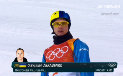 Александр Абраменко